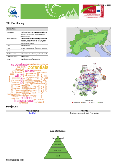  |Example of a stakeholder factsheet